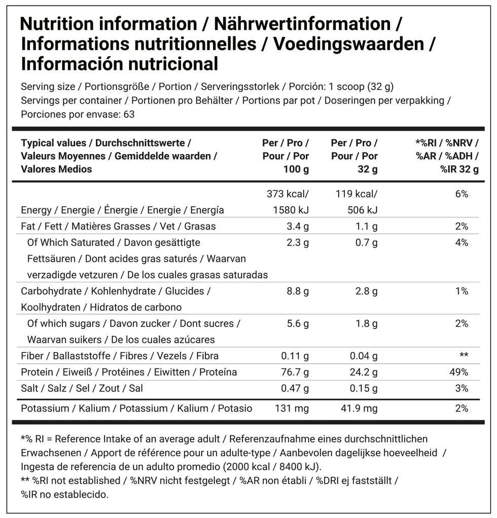 Dedicated Nutrition Fusion Pro - 2016 g Banana
