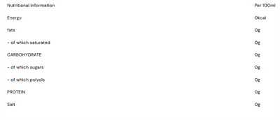 Inlead Flavor Drops - 30 ml Baumkuchen