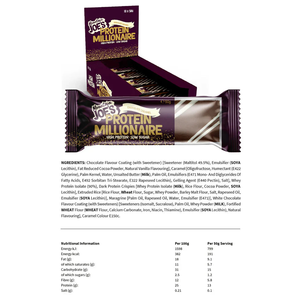 Mountain Joe's Protein Millionaire - 10 x 50 g Chocolate Caramel