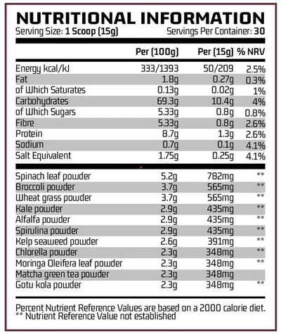 Chemical Warfare Atomic Greens - 450 g Mango
