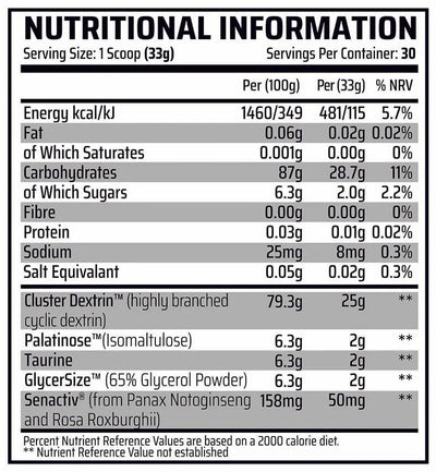 Chemical Warfare Commander - 990 g Strawberry Watermelon