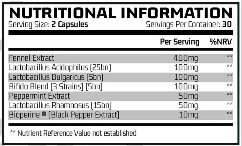 Chemical Warfare Enforce - 60 caps