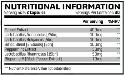 Chemical Warfare Enforce - 60 caps