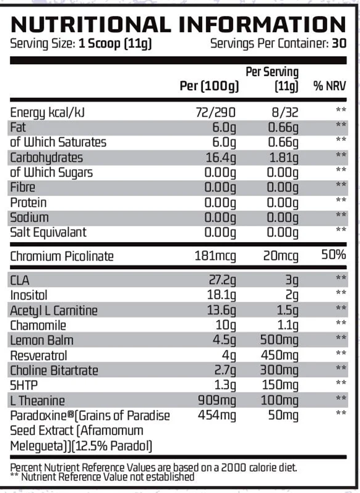 Chemical Warfare PM Eradicate - 330 g Blueberry Lemonade