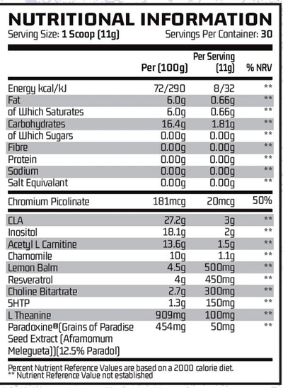 Chemical Warfare PM Eradicate - 330 g Blueberry Lemonade