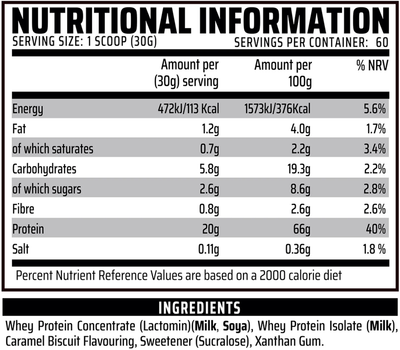 Chemical Warfare OP1 Whey - 1800 g