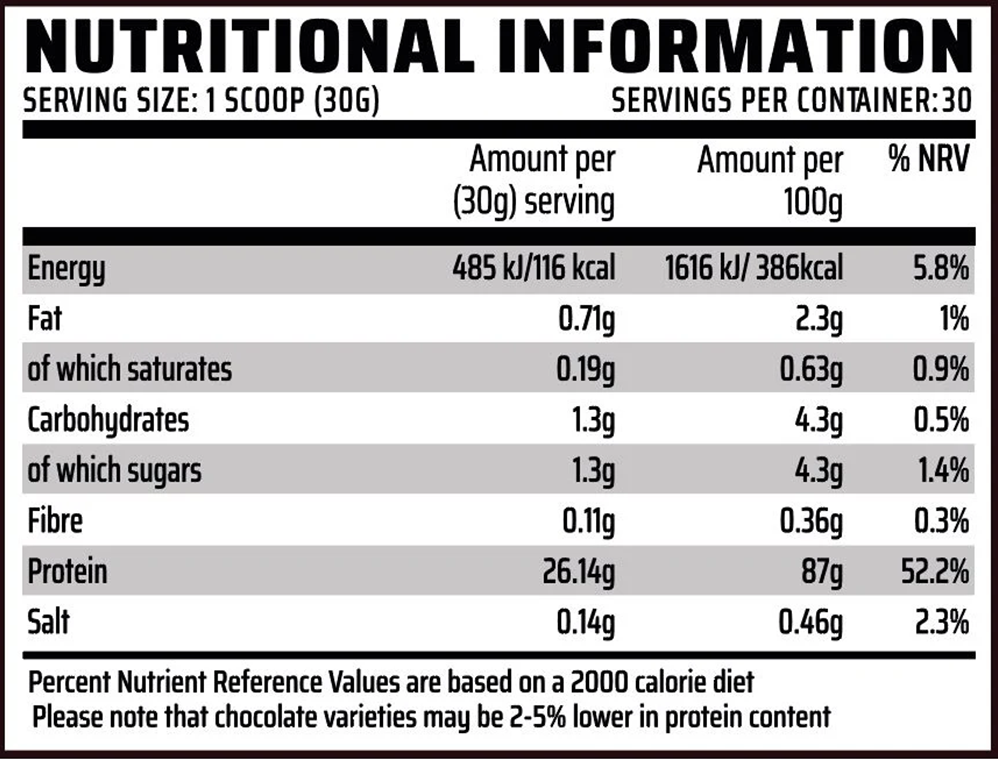 Chemical Warfare Iso Strike - 900 g