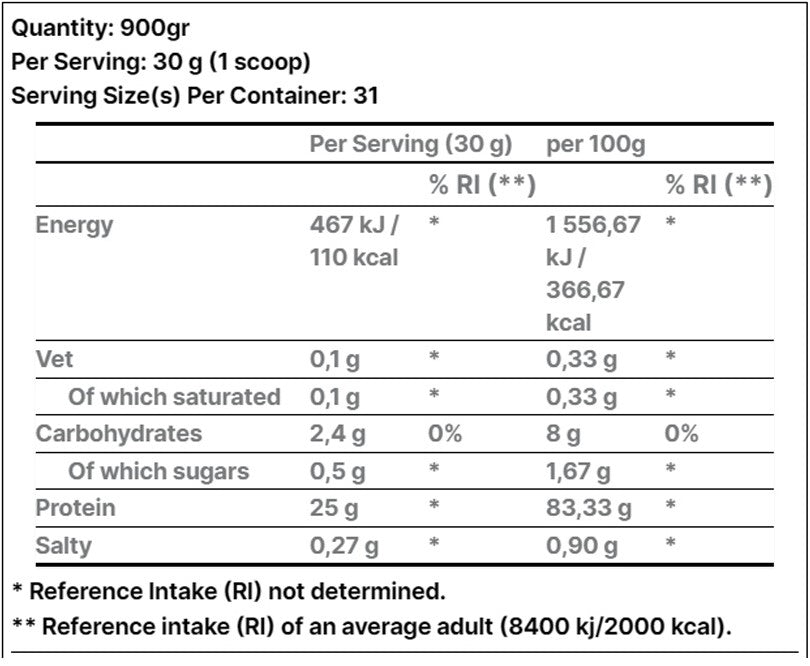 Dymatize ISO 100 - 2200 g