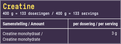 Fit & Co Creatine Monohydraat - 400 g