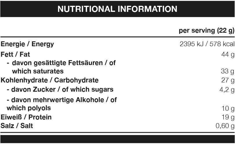 Inlead Soft Peanut Toppings - 150 g