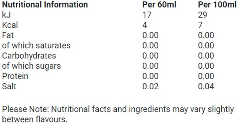 Muscle Moose Energy Shots - 12 x 60 ml Rainbow
