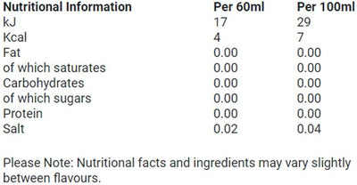 Muscle Moose Energy Shots - 12 x 60 ml Rainbow