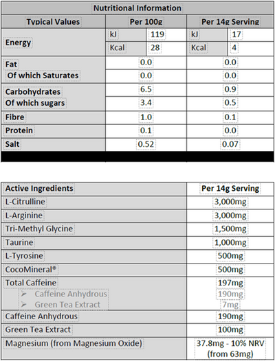 Muscle Moose Pre-Workout Zero Itch Formula - 20 servings Fruity Candy