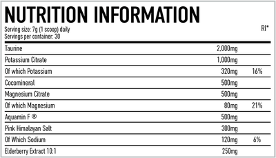 PER4M Hydration Electrolyte Mix - 210 g Cola Bottle