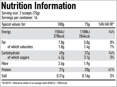 PER4M Protein Pancake - 1200 g