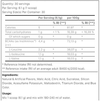 RCSS BCAA-XS Powder Lemonbeary Gummies