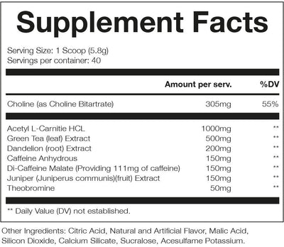Redcon1 Double Tap - 120 caps