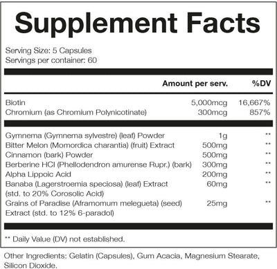 Redcon1 RPG - 240 caps