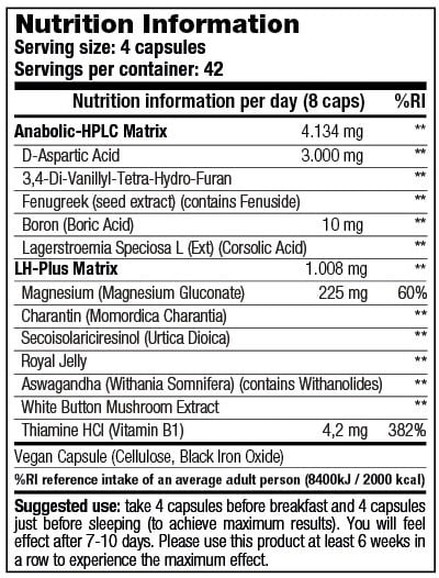 Stacker2 Muscle Transform - 168 caps