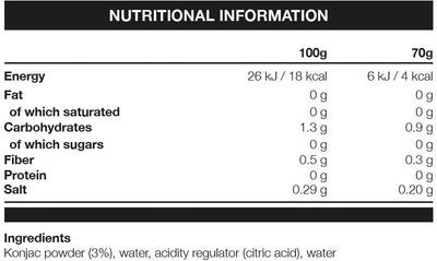 The Skinny Food Co Penne Pasta - 210 g