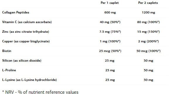 Ultravit Skin, Nails & Hair - 60 caps