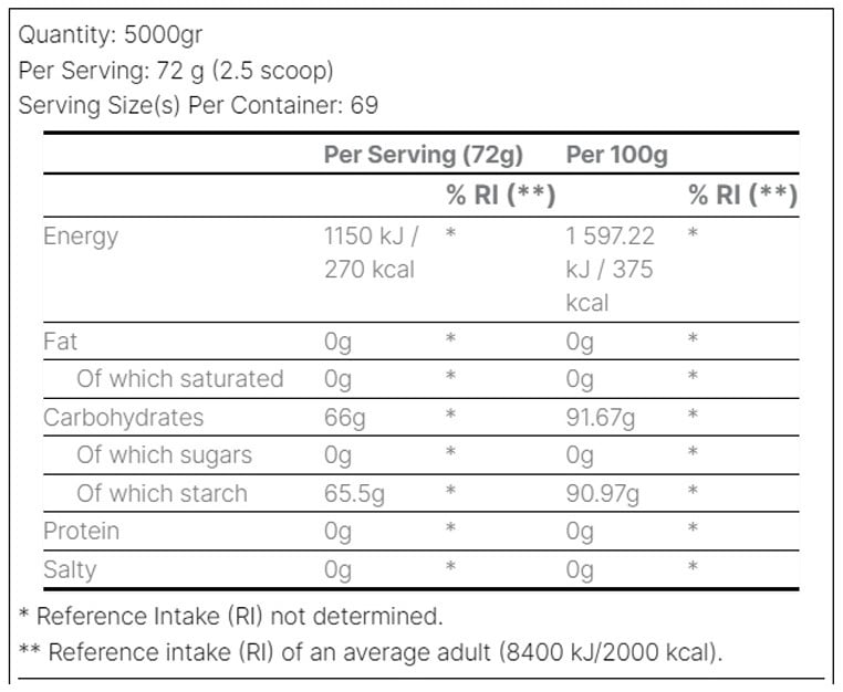 Vitargo Carbo Loader - 75 g sachet - Orange