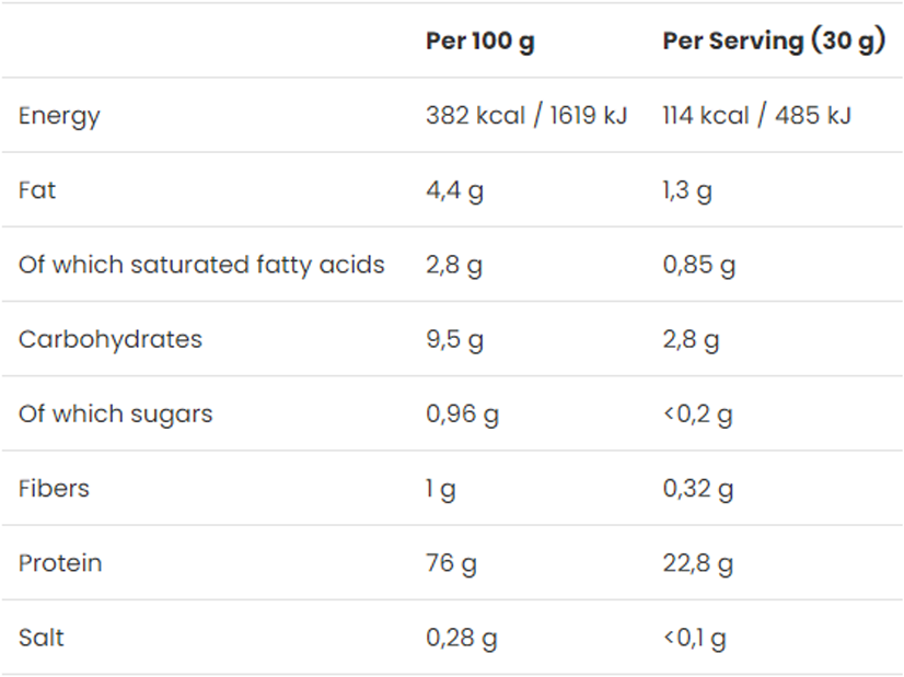 VPLab Gold Whey - 500 g