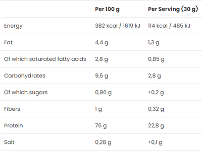 VPLab Gold Whey - 500 g