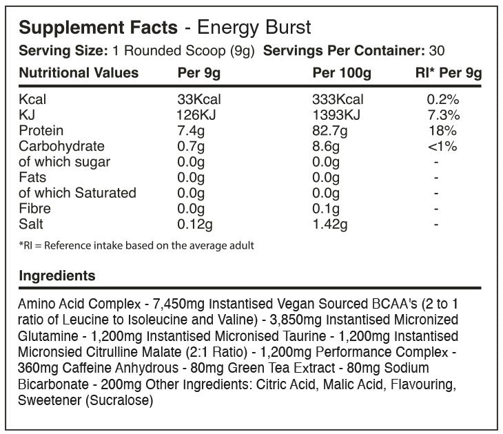 Warrior Amino Blast BCAA - 270 g Energy Burst