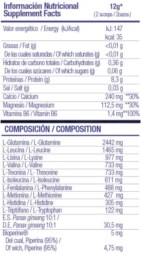 Zoomad Caretaker II Glow EAA - 360 g Berry Blast