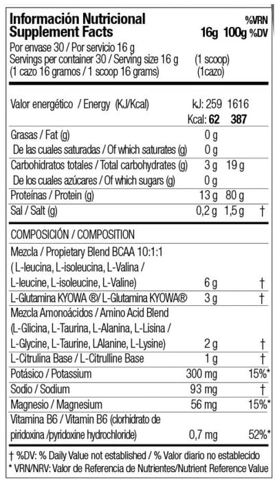 Zoomad Caretaker BCAA - 480 g Twister Berries