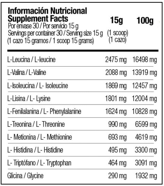 Zoomad Caretaker Map EAA - 450 g Silk Orange