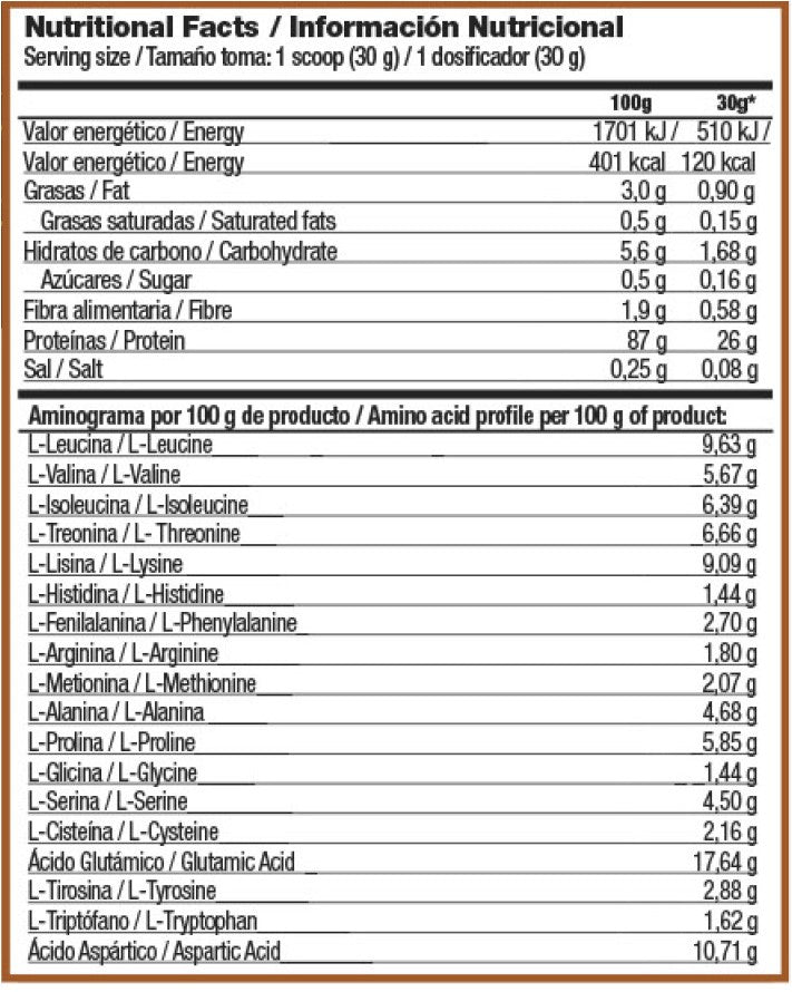 Zoomad Iso Zoo - 1360 g